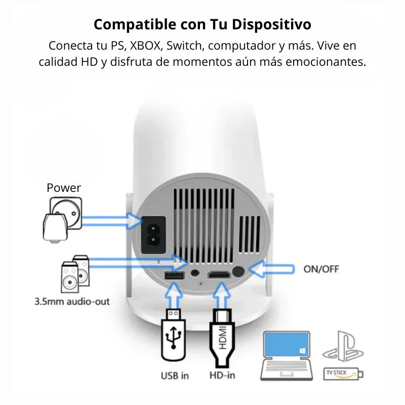 Mini proyector portátil 4k 🎥